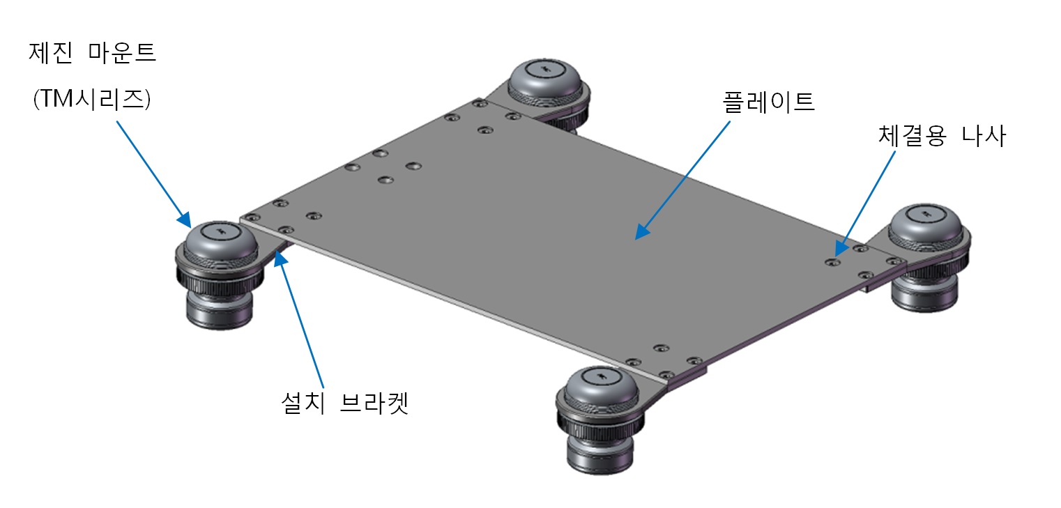 CTM series LAYOUT, 卓上型除振台