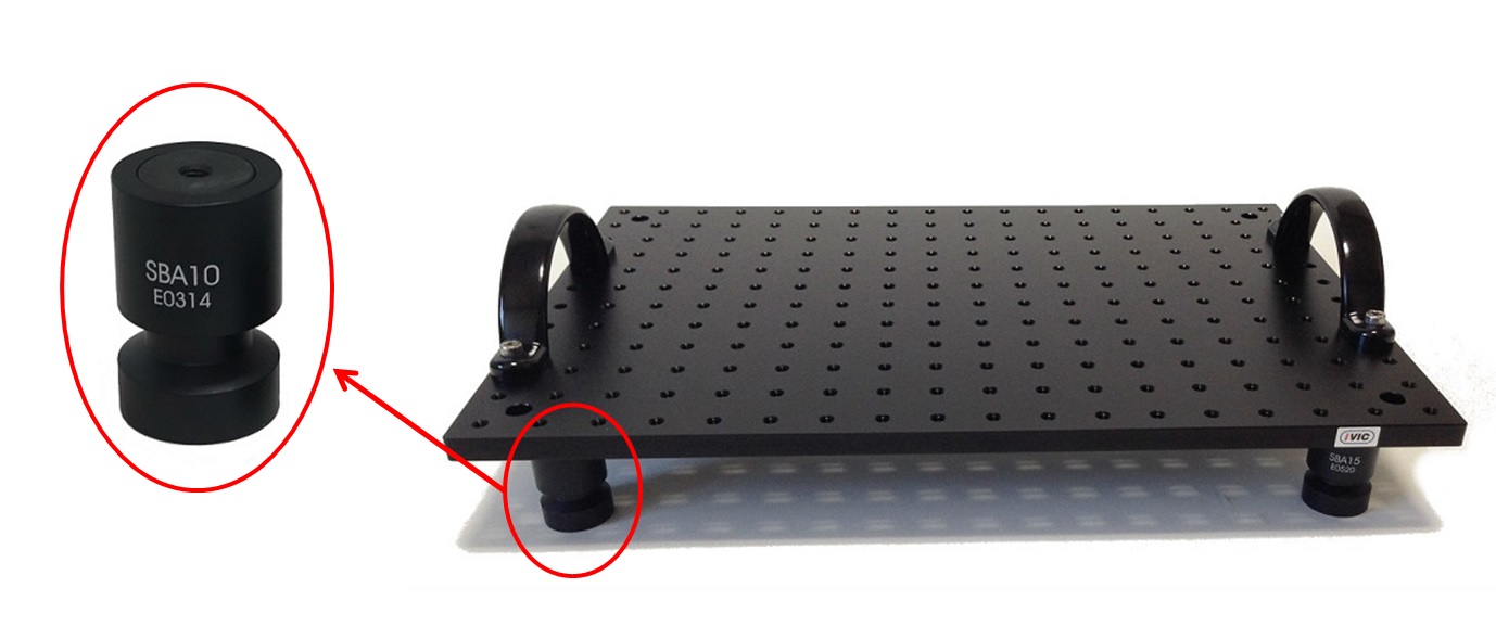 SBA series with aluminium optical breadboard-ivic