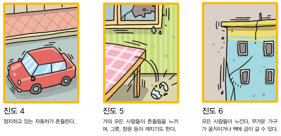 %ec%a7%84%eb%8f%84-4-5-6