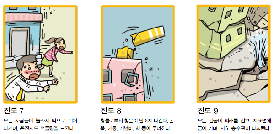 %ec%a7%84%eb%8f%84-7-8-9